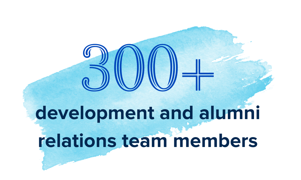 300+ development and alumni relations team members