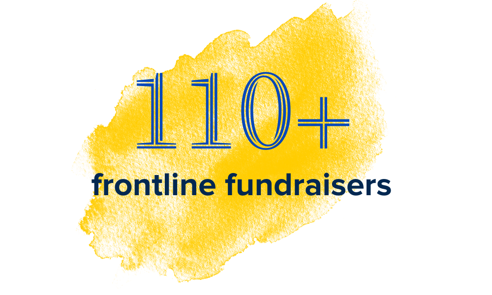 110+ frontline fundraisers
